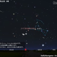 オリオン座流星群、10/21未明からピーク…前後4～5日も観察チャンス 画像