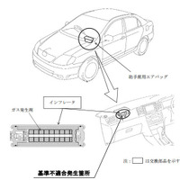 改善箇所