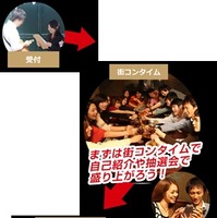 大阪エヴェッサ観戦でバスケコン「恋するBリーグ観戦街コン」11/26開催