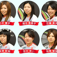 　国際ルールで行われる女子だけのケイリンレース、「ガールズケイリン」が東京・立川にある立川競輪場で2010年1月6日から2日間の日程で開催される。アマチュア自転車競技界トップクラスの女子選手が見応え十分のバトルを展開する。
