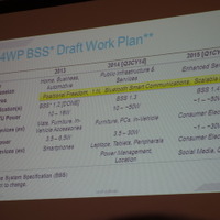 BSS 1.4までを2015年度中に策定する予定