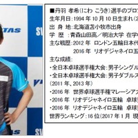 卓球男子日本代表・丹羽孝希、スヴェンソンと所属契約