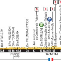 2014ツール・ド・フランス第5ステージ