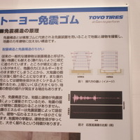 免震積層ゴムの説明