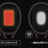 ヨネックス、操作性を追求した軽量テニスラケット 「アストレル」発売