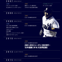 イチローの記録と記憶をまとめたインフォグラフィック公開