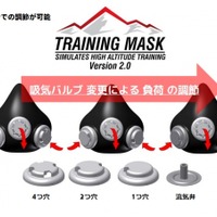 米国生まれの低酸素トレーニングマスク「TRAINING MASK」発売