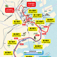 横浜マラソン2015のコース