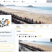 【数字で見るツール・ド・フランス】1億1000万ページビュー、135万いいね、50万フォロワー