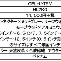 アシックスタイガー、パステルカラーの「GEL-LYTE V」6/16発売