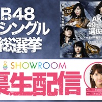AKB48総選挙の裏生配信特番、ショールームが6/17生配信