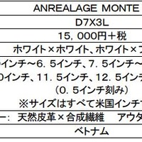 オニツカタイガー×アンリアレイジ、AR技術を使ったスニーカー「ANREALAGE MONTE Z」発売