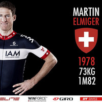 ベテランのエルミガー、IAMサイクリングに初のスイス・ロード選手権優勝をもたらす 画像