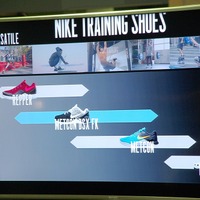 NIKE TRAINING UNIVERSITY