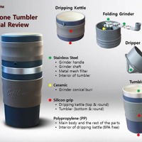 Cafflano All-in-one Tumbler