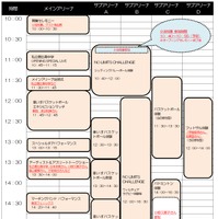 「武蔵野の森総合スポーツプラザ」オープニングイベント開催…スポーツ体験、教室など実施