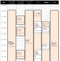 「武蔵野の森総合スポーツプラザ」オープニングイベント開催…スポーツ体験、教室など実施