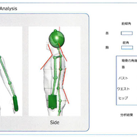 ライザップ、身体360ヶ所を計測し、立体データ化する「3Dボディスキャン」導入