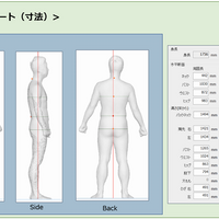 ライザップ、身体360ヶ所を計測し、立体データ化する「3Dボディスキャン」導入