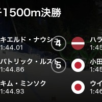 【平昌五輪】小田卓朗は5位…スピードスケート個人男子1500m決勝 画像