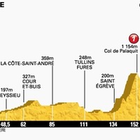 【ツール・ド・フランス14】勝負を分ける今晩第13ステージ、超級山岳の山頂ゴール 画像
