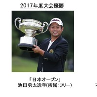 ゴルフトーナメント「日本オープン」チャンピオンブレザーレプリカモデル、AOKIが発売