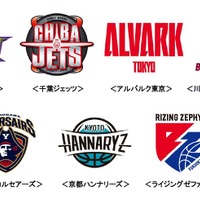 Bリーグ2018-19シーズン120試合、J:COMが生中継