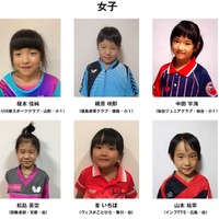日本初のU-7卓球選手特別強化プログラムとして「強化合宿」を実施 画像