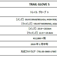 メレル、裸足感覚でトレーニングできるシューズ「TRAIL GLOVE 5」発売