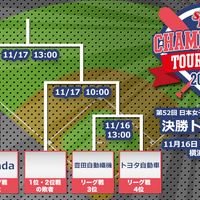 日本女子ソフトボールリーグ決勝トーナメントが横浜で開催