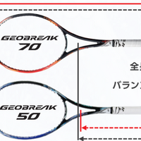 ヨネックス、中級者向けソフトテニスラケット「GEOBREAK 50V、50S、50 VERSUS」発売