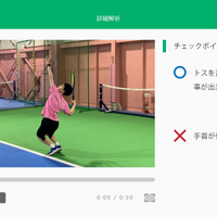 理想のフォームに導くAIテニス指導サービス「TennisLabo」実証実験スタート