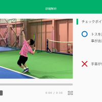 理想のフォームに導くAIテニス指導サービス「TennisLabo」実証実験スタート 画像