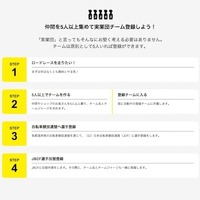 全日本実業団自転車競技連盟公式サイト
