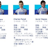 【ジャパンカップ14】1型糖尿病の選手からなるチーム ノボ ノルディスク、ジャパンカップへ参戦