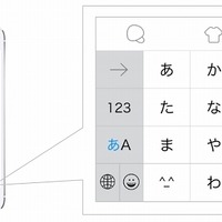 iPhoneに他社製日本語入力「Simeji」提供開始 画像