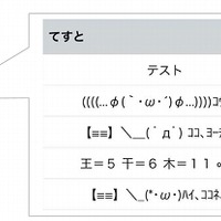 クラウド超変換