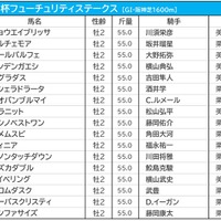 【朝日杯FS／前日オッズ】ドルチェモアが単勝3.9倍で1番人気も、ダノンタッチダウンが僅差で迫り混戦