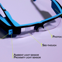 またスマートグラスの新企業オプティンベント社、アメリカから