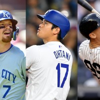 【MLB】大谷翔平、ジャッジとウィットJr.を抑えてナンバーワンに　公式放送局選出の「現役選手トップ100」