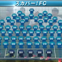 70人対7人で試合をしてみた　スカパー！