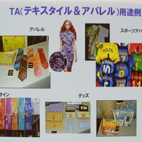 布、グッズへの印刷