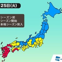 ウェザーニューズは、2月25日（火）、大阪、岡山を含む1府4県で花粉シーズンに突入したことを発表した。