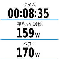 走行中に平均パワーとパワー（リアルタイムな瞬間的パワー）を表示したところ