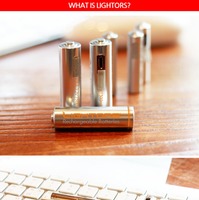 ソウル発…USBケーブルだけで充電可能な乾電池「LIGHTORS」登場