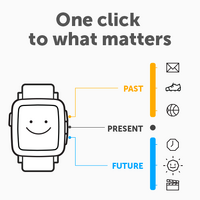 Pebble Time