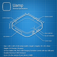 音楽プレイヤーを大迫力で楽しめる携帯アンプ「UAMP」…豪アデレード発