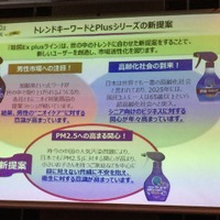 花王が消臭剤に関するセミナー