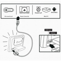 まるでスーファミ？スマホ用タッチスクリーンディスプレイ「LIBERCOM」…米アトランタ発