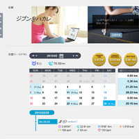 クラウドサービス「NeoRun」。日々のランニング距離がカレンダーに表示される